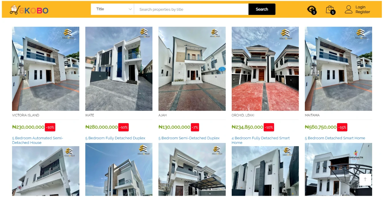 6Kobo Properties